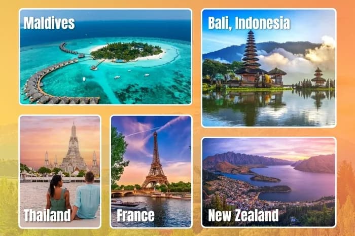Top Honeymoon Destinations Abroad for Indian Couples