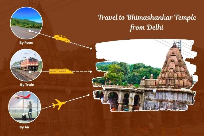 How to Travel to Bhimashankar Temple from Delhi: By Road, Train, and Air